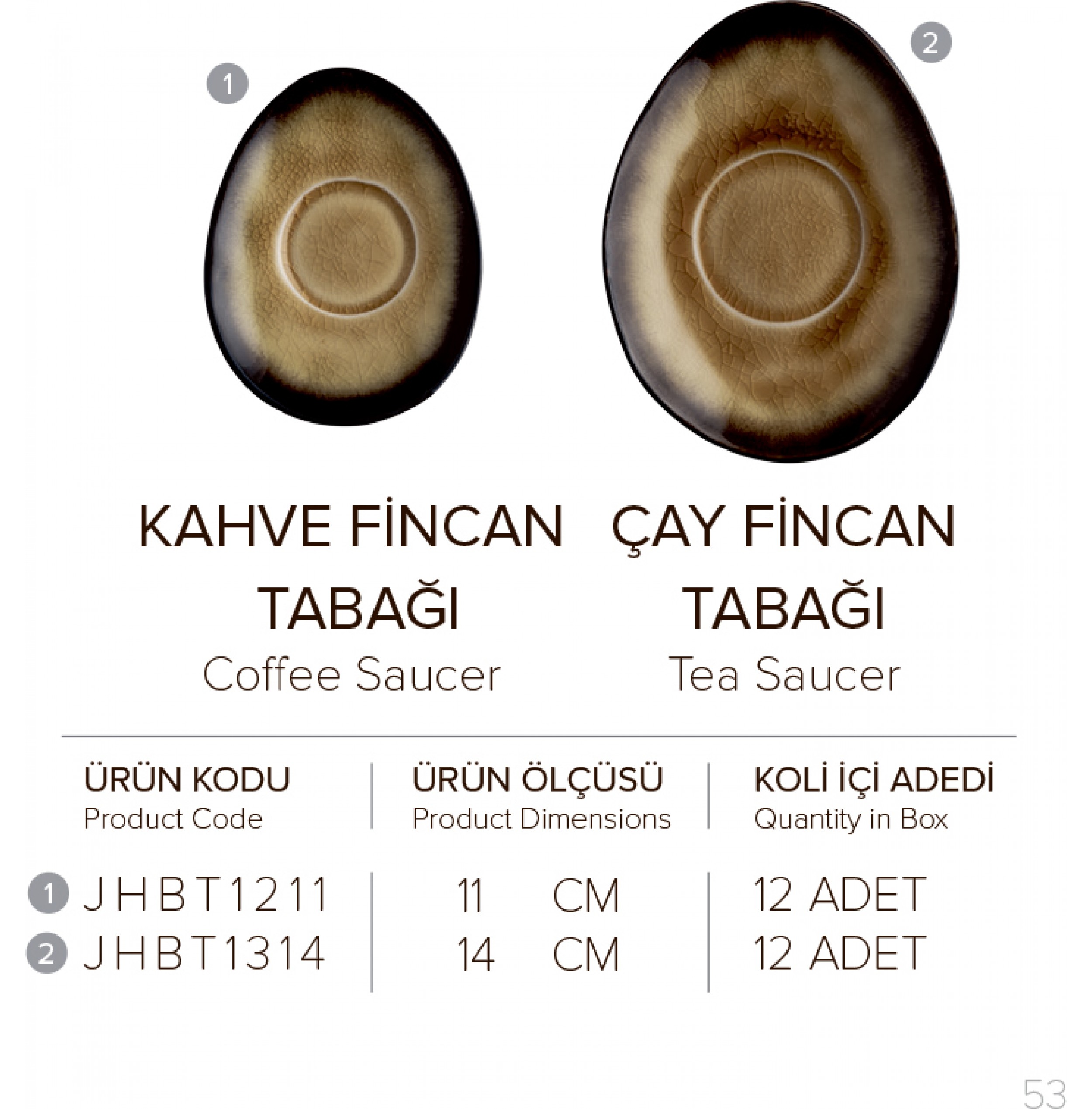 KAHVE VE ÇAY FİNCANI TABAĞI