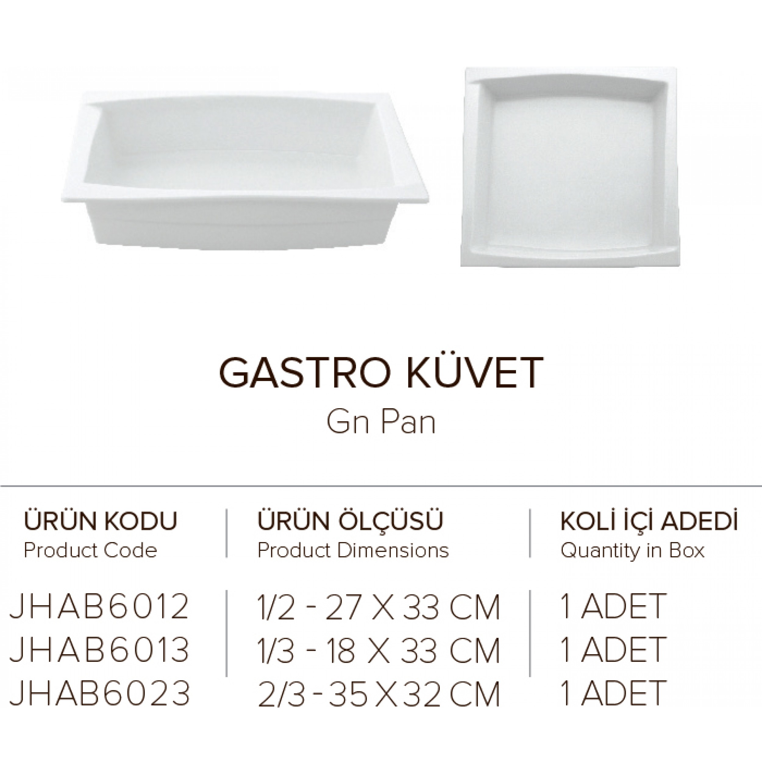 GASTRO KUVET 