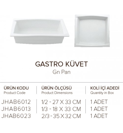 GASTRO KUVET 