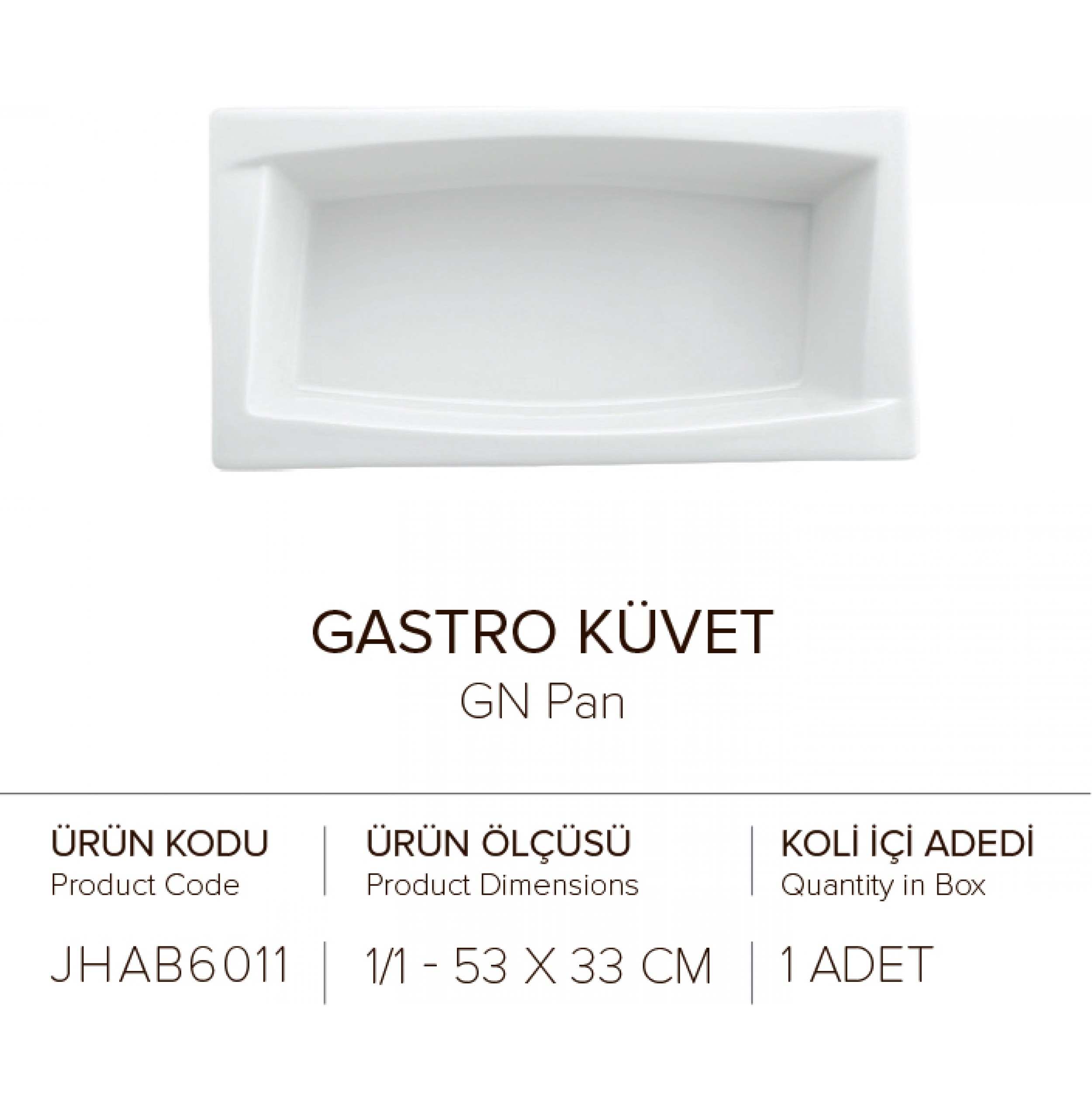 GASTRO KUVET 