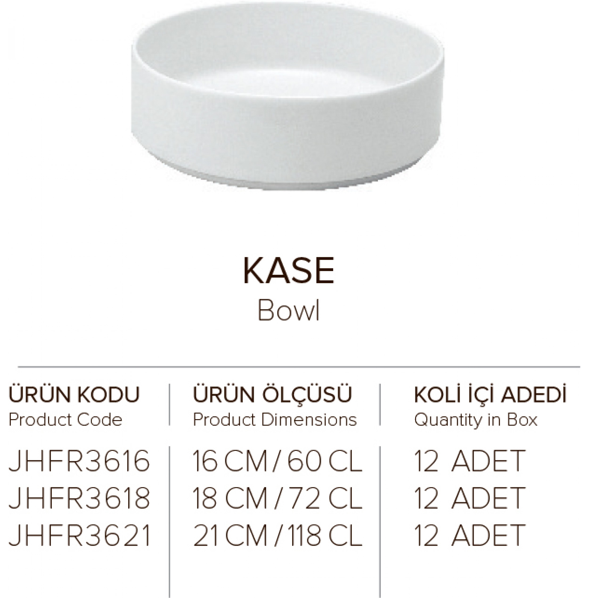 KASE