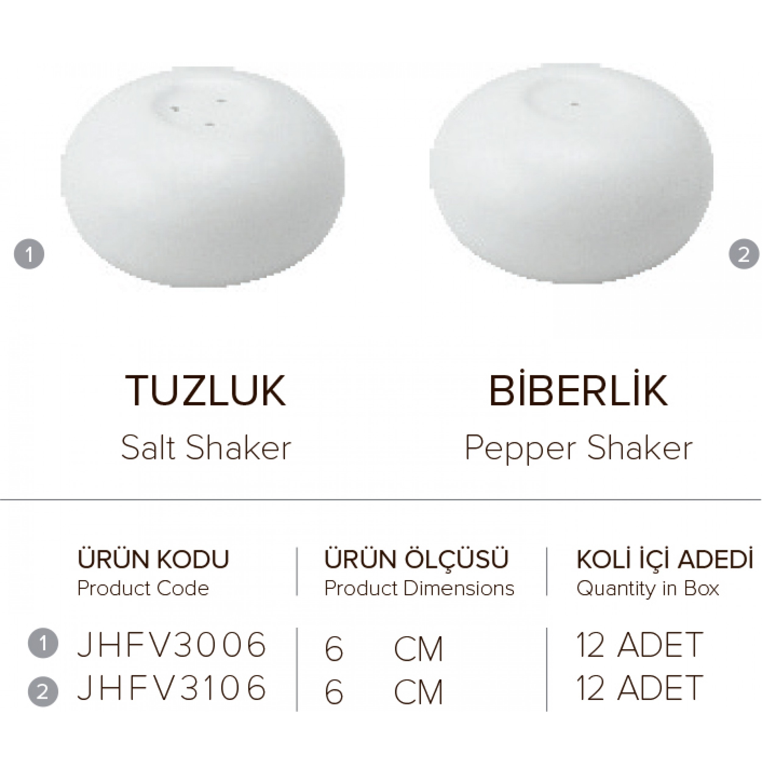 TUZLUK & BİBERLİK