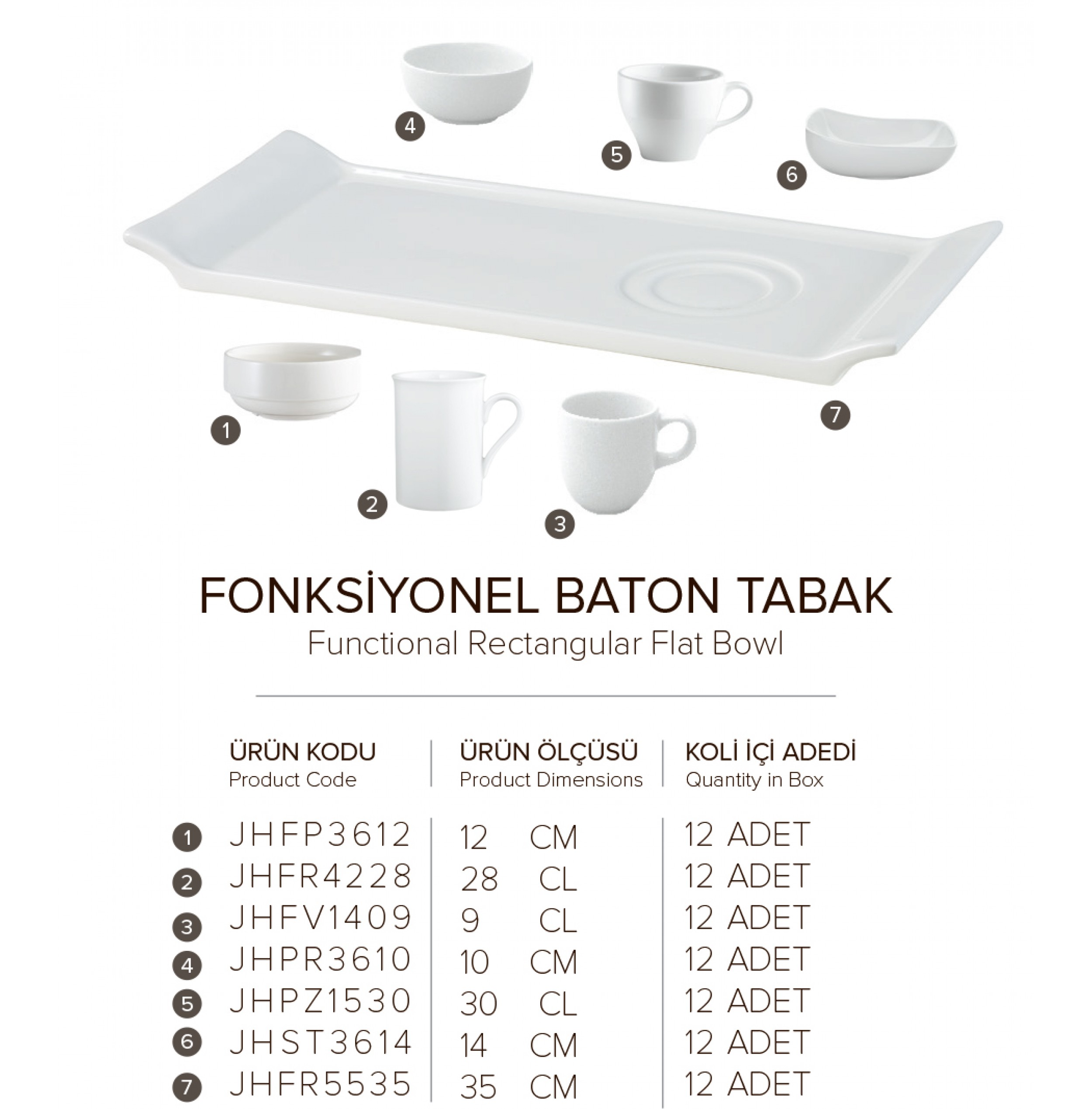 FONKSIYONEL BATON TABAK 