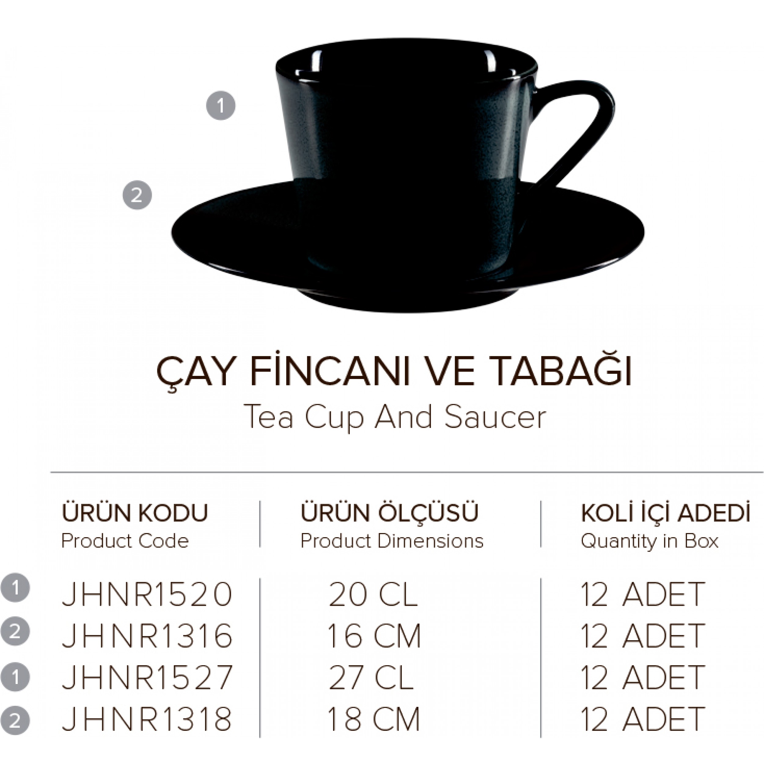 ÇAY FİNCANI VE TABAĞI